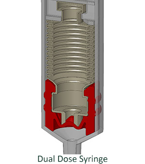 Disposable Medical Syringe